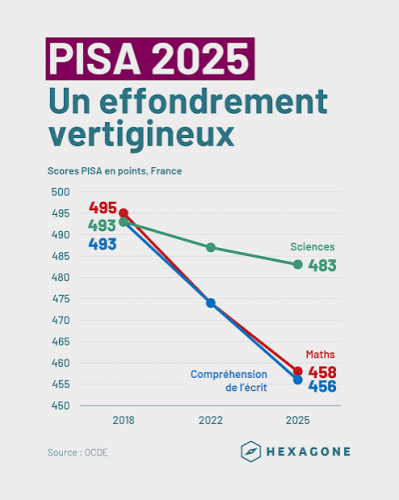 PISA 2026.png